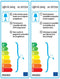 Light & Living Hanglamp Nikki - Brons - Ø45cm - Modern - Hanglampen Eetkamer, Slaapkamer, Woonkamer