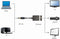 Gembird DisplayPort v.1.2 - Dual-Link DVI - 10 cm - Zwart