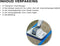 Starlyf VibraTwin - Poetsmachine - Sonische schrobtechnologie - Wit