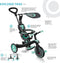 Globber Trike Explorer 4 in 1 in het Turquoise