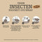 Pokon Bio - Tegen Insecten - Spray 800ml - Biologisch