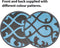 Bo-Camp Chill mat - Buitenkleed - Waterdicht - 3,5x2,7 Meter - Azure