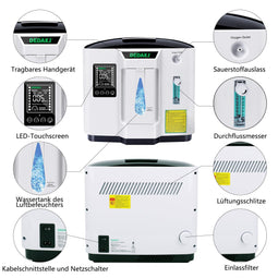 DEDakj - Zuurstofconcentrator - 93% Hoge Concentratie 1-7L/min Regelbare Stroom