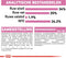 Royal Canin Mother & Babycat - Kitten-Kattenvoer - 4 kg