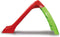 Jamara Glijbaan Happy Junior 123 X 60 X 72 Cm Rood/groen