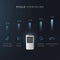 JAP Appliances Edmonton - 4 in 1 Aircooler, Ventilator, Ionisator en luchtbevochtiger - Met afstandsbediening en timer - Inclusief 2 koelelementen - Mat wit