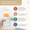 Numsy Nutriwarm - Draagbare Flessenwarmer - 6 Adapters - Draadloos - 9000mAh batterij
