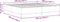 vidaXL - Bedframe - Blauw - 200x200 - cm - Corduroy - Stof