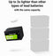 Green Cell LFPGC12V12AH - UPS-accu LiFePO4 12,8V 12Ah - Levensduur 10 jaar