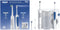 Oral-B Pro Series 1 - Elektrische tandenborstel + Oxyjet Monddouche - Wit