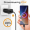 Golden Sound 25W Snellader - USB-C Oplader - 1,5 meter draad - Zwart