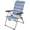 Strandstoel Aktive Mykonos Blauw 47 x 93 x 63 cm (4 Stuks)
