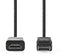 Nedis CCGL37100BK20 - DisplayPort naar HDMI Kabel 200cm - Zwart