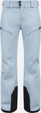 Rossignol SKPR Ayr 3L - Skibroek - Waterdicht 20000 mm - Blauw