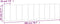vidaXL - Hoofdbordkussen - 200 - cm - fluweel - roze