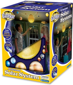 Brainstorm Solar System - Planeet - Ruimte Wonderen