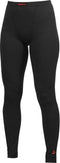 Craft Warm Underpant - Dames - Thermoregulerend - Zwart