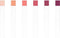 Ketonentest URS-1K - 100 strips - FDA goedgekeurd - Urinetest - Ketose