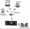 Albrecht DR 460 C - Radio - Internet Radio Tuner - Spotify - Kleurendisplay
