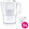 BRITA Aluna - Kruik met Filter 2,4 L - Inclusief 3 filters - Wit