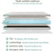 Tuur® Pure Matras 80x200cm - Koudschuim - Dual comfort - Wit