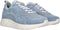 Goosecraft Alexis 1 - Dames Sneakers - Suède met dikke zool - Blauw & Grijs