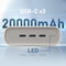Samsung EB-P4520XUEGEU - Externe Batterij - 20.000mAh 45W Type-C - Zwart