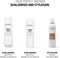 Goldwell - Stylesign Dry Spray Wax - 150ml