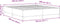 vidaXL - Bedframe - Lichtgroen - Grijs - 180x200 - cm - Katoenachtig - Stof