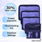 Comfytravel Packing Cubes Set - Reisaccessoires - 8-delige set - Waterafstotend - Donkerblauw