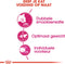 Royal - Canin Savour Exigent - Kattenvoer - 2 kg