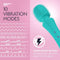FemmeFunn - Ultra Wand Turquoise