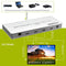XOLORspace TW01 - 4K HDMI/DVI Video Wall Controller - Multiviewer Quad Viewer - Cascade 2x4 2x8