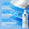 La Roche-Posay Lipikar Baume AP+Max - Balm - Voor zeer droge huid met atopisch eczeem - 400 ml