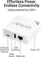 ASUS RT-AX50 Go - Wi-Fi 6 Router - Dual-Band AiMesh MU-MIMO
