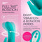 FemmeFunn - Pirouette Turquoise Power Innovation Fun