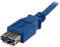 StarTech.com USB3SEXT1M - USB 3.0 Verlengkabel A naar A - 1m - Blauw
