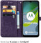 iMoshion Hoesje Geschikt voor Motorola Moto E13 Hoesje Met Pasjeshouder - iMoshion Mandala Bookcase - Paars