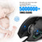 High-Precision Gaming Muis - Ergonomisch, 4 DPI-instellingen, RGB LED, 6 Knoppen - Compatibel met Alle OS