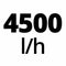 Einhell GC-WW 1045 N - Hydrofoorpomp - 1050 W - 4500 l/u - 20 L tank - 48 m opvoerhoogte