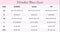 MAGIC Bodyfashion Mama Comfort - Voedingsbeha - Beugelloos met uitneembare pads - Latte