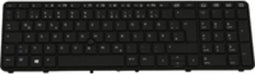 HP Laptop Toetsenbord Qwertz DE + Trackpoint, Backlit