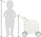 Small Foot - Baby Walker - Olifant met opbergruimte en remsysteem - Multi kleuren