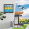 Bresser 4CAST PRO - Weerstation - WLAN - Vorstalarm - 7-in-1 Buitensensor
