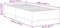 vidaXL - Bedframe - Crème - 80x200 - cm - Katoenen - Velours