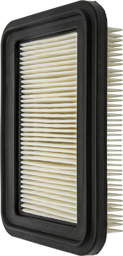 Nilfisk Attix 33 / 44 en VHS 40 / 42 Compatibel Vlakfilter - Ook Geschikt voor Flex VCE33 / VCE44 Series