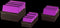 Kaartenbak A4 Multiform Dwars