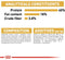 Royal Canin Bengal Adult - Kattenvoer - 2 kg