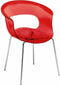 Kantinestoel Italiaans Design recyclebaar Doorschijnend lime