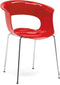Kantinestoel Italiaans Design recyclebaar Doorschijnend lime